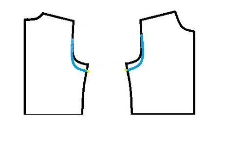 آموزش خیاطی لباس کودک